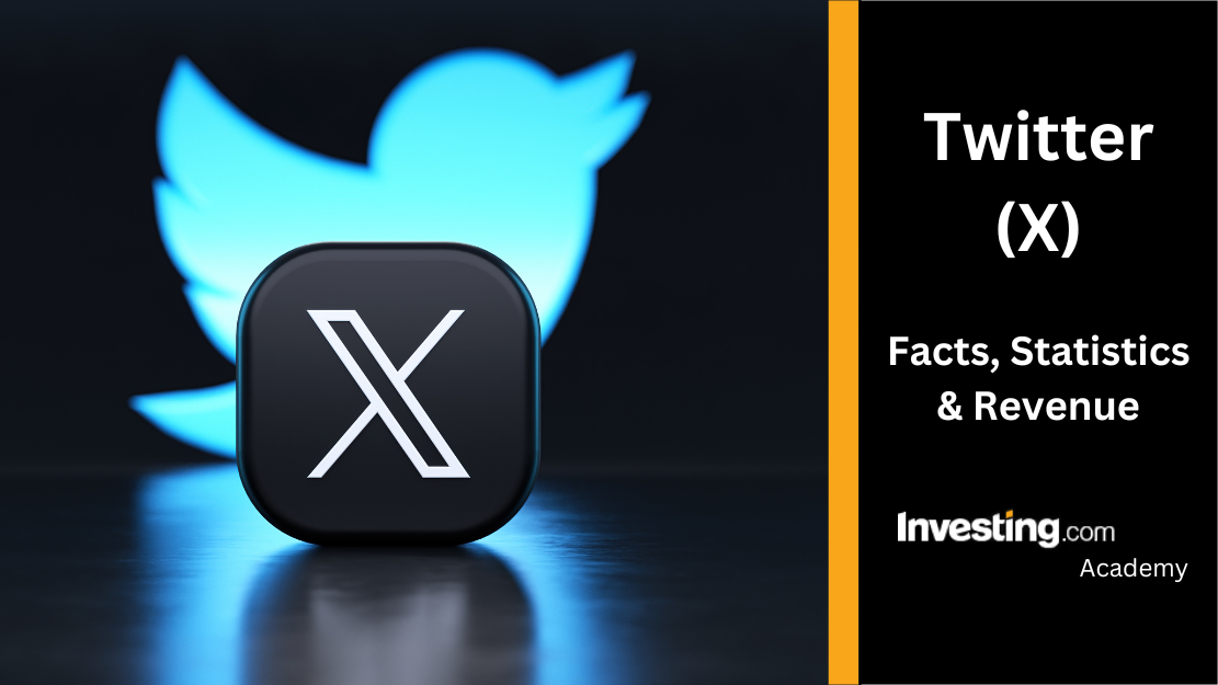 WhatsApp customer marketing tips: WhatsApp middle-class and high-net-worth user screening tool